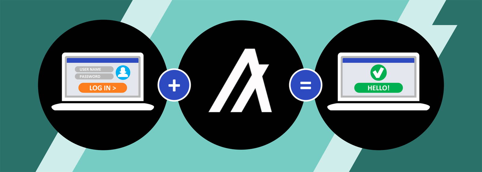 Solution Thumbnail